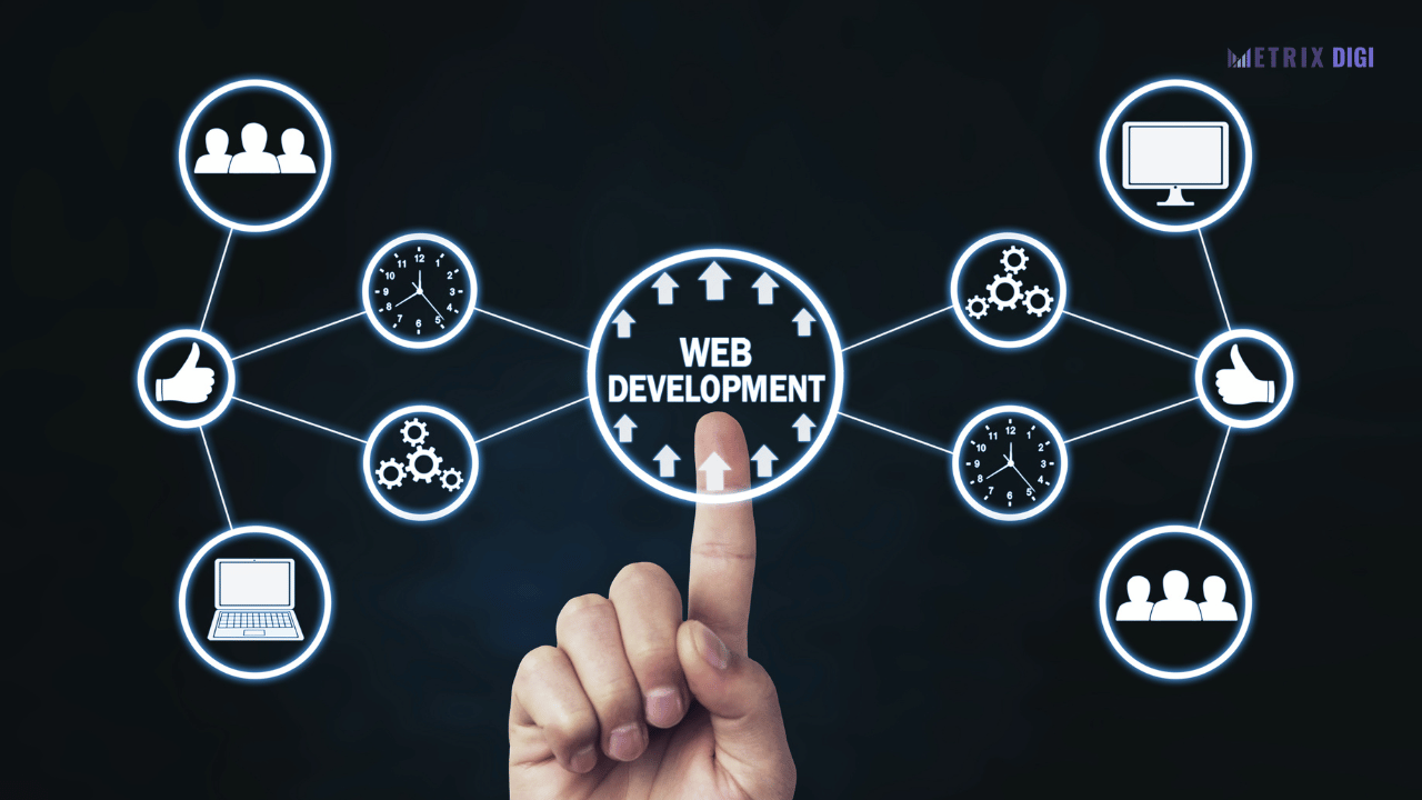 Web Development